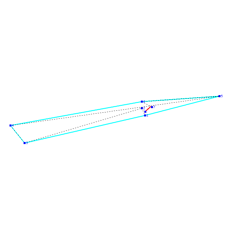 Flugauswertung